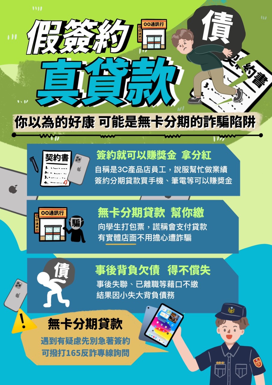 假簽約真貸款