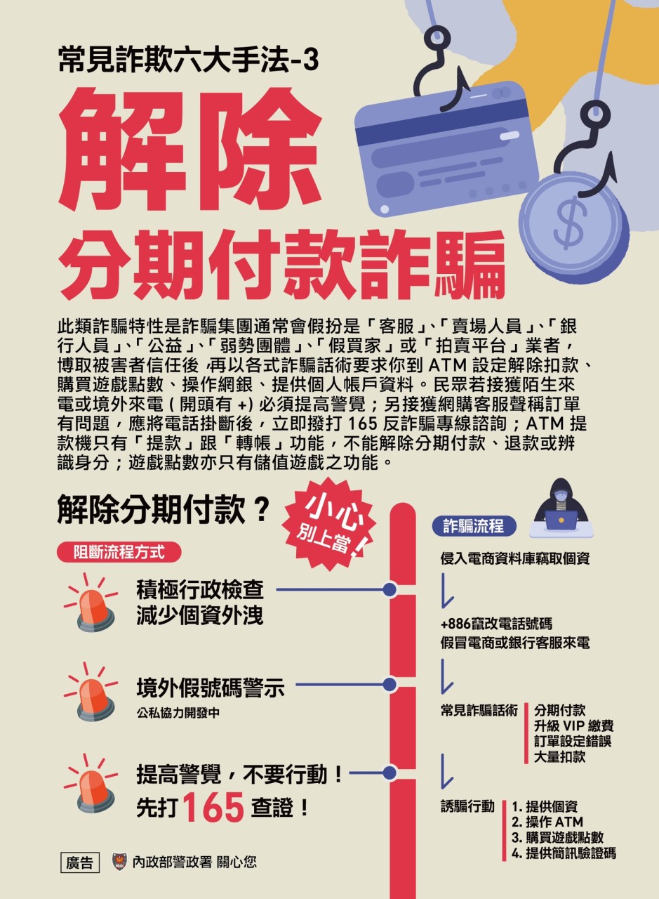 常見詐欺六大手法-3