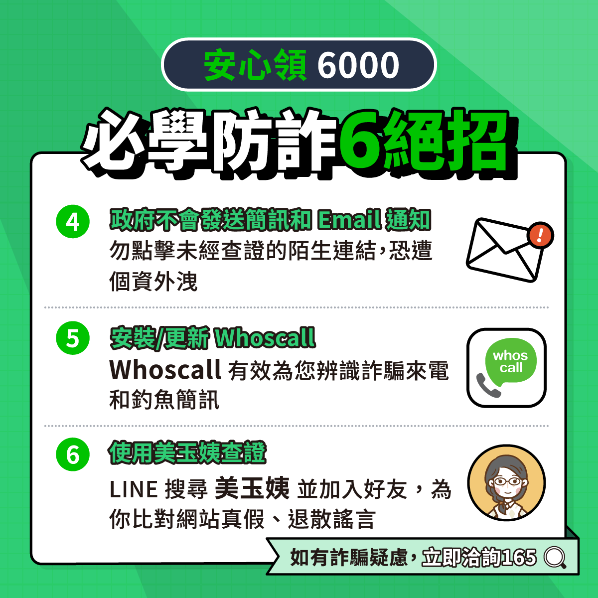 普發6000與防詐04