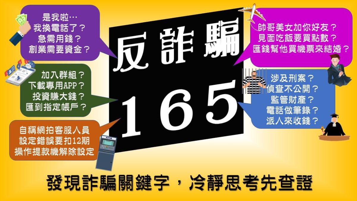 發現詐騙關鍵字先查證