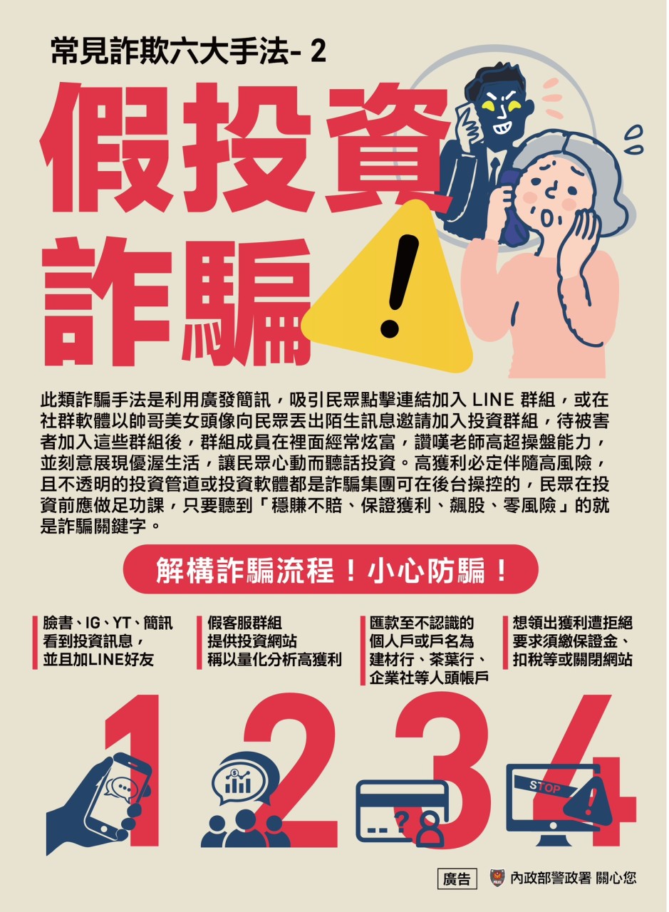 詐欺手法-假投資詐騙